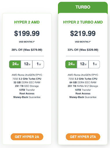 Dedicated Hosting Pricing